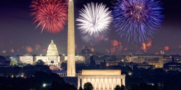 Americký patriotizmus – existuje?